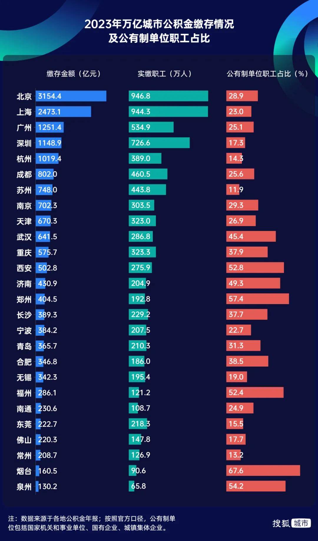 胜券在握！宁波<strong></p>
<p>挖eth</strong>，要超南京了