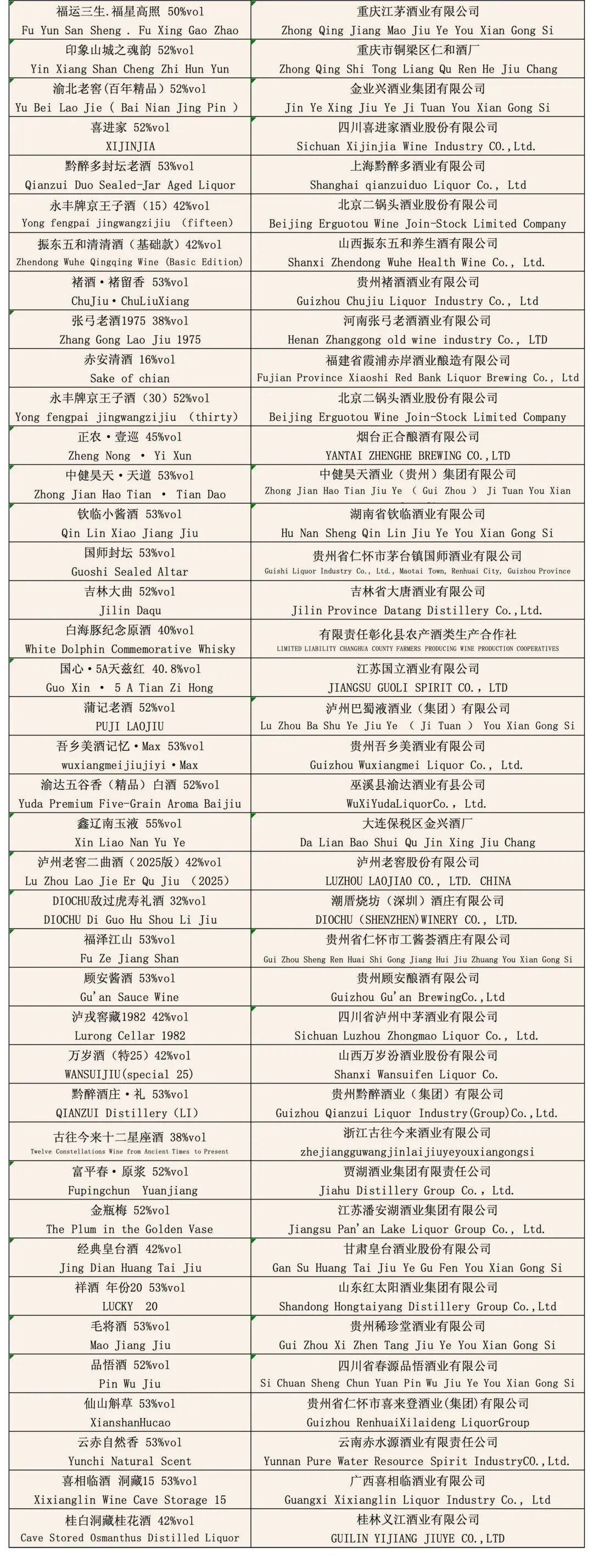 大金奖<strong></p>
<p>挖eth</strong>！巫溪 “百年魅力” 白酒实力出圈国际赛场