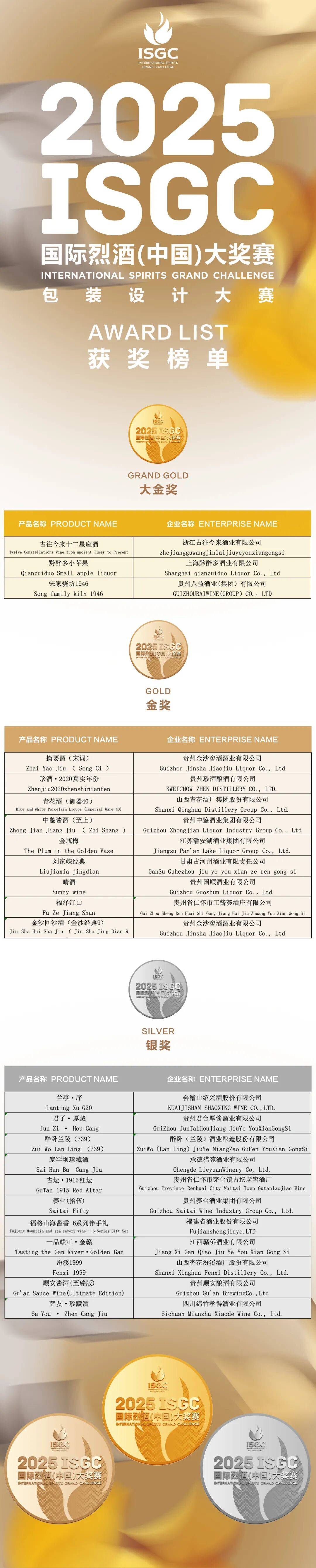 大金奖<strong></p>
<p>挖eth</strong>！巫溪 “百年魅力” 白酒实力出圈国际赛场