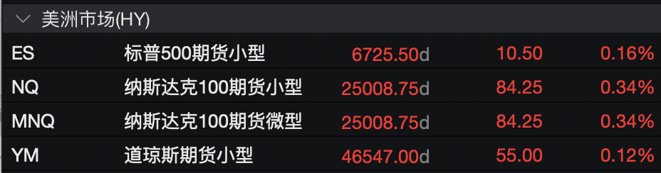 盈利乐观情绪压倒贸易担忧<strong></p>
<p>挖eth</strong>，美股三大期指集体上涨，科技股盘前多数走高，金银维持强势，加密货币震荡