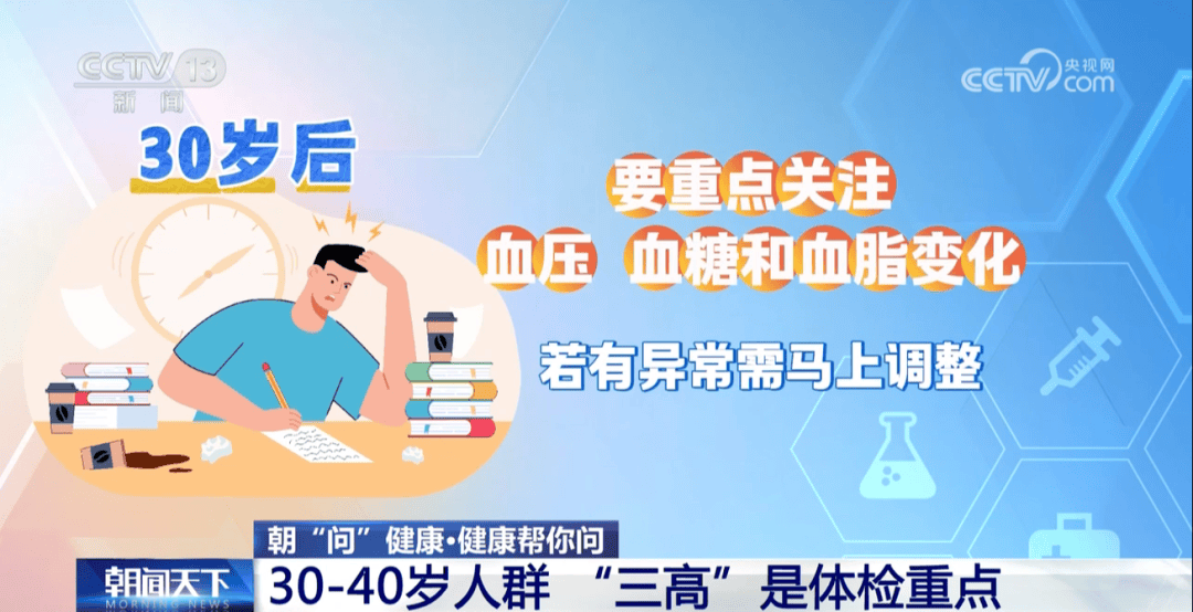 你的体检可能白做了!各年龄段“必查项”<strong></p>
<p>挖eth</strong>,现在看还不晚