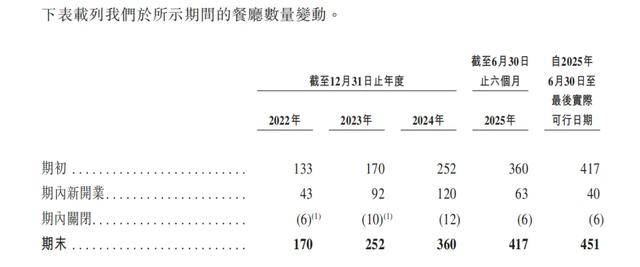 “川渝面馆老大”<strong></p>
<p>eth挖矿</strong>，其实是预制面