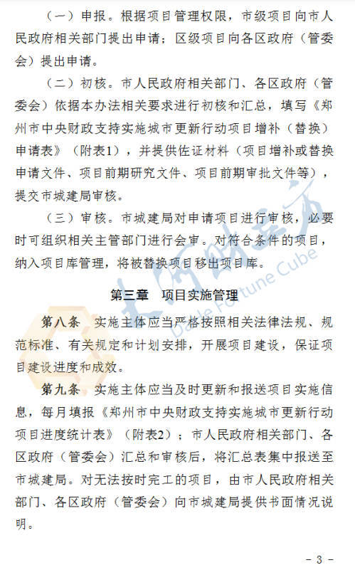 郑州拟出台城市更新新规<strong></p>
<p>eth算力</strong>！这类项目进度滞后将被替换 | 全文