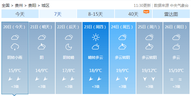 贵州一夜入冬<strong></p>
<p>eth算力</strong>！今年冬天会很冷？最新研判来了！
