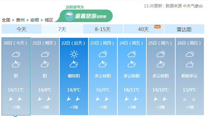 贵州一夜入冬<strong></p>
<p>eth算力</strong>！今年冬天会很冷？最新研判来了！