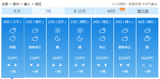 贵州一夜入冬<strong></p>
<p>eth算力</strong>！今年冬天会很冷？最新研判来了！