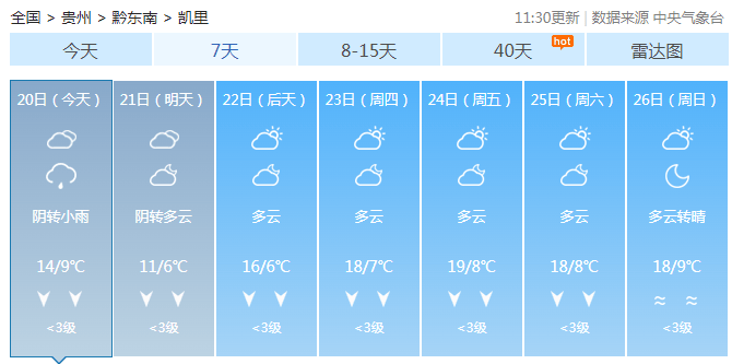 贵州一夜入冬<strong></p>
<p>eth算力</strong>！今年冬天会很冷？最新研判来了！