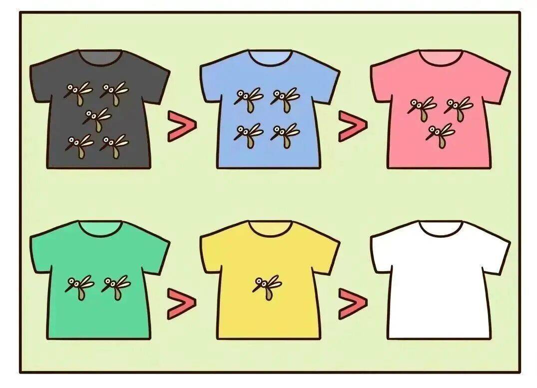 涉学校、公园、城中村<strong></p>
<p>Eth交易</strong>!深圳官方最新公布“黑窝点”