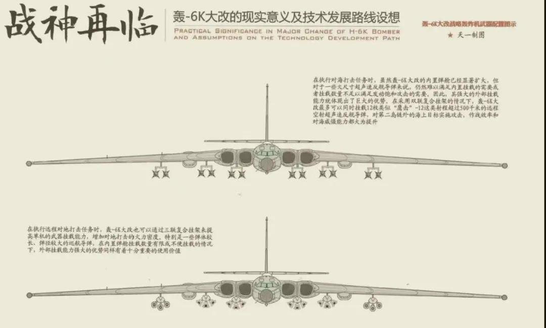 军迷热议<strong></p>
<p>eth地址</strong>！《舰载武器》曝光四发轰-6改进方案：航程14000公里？