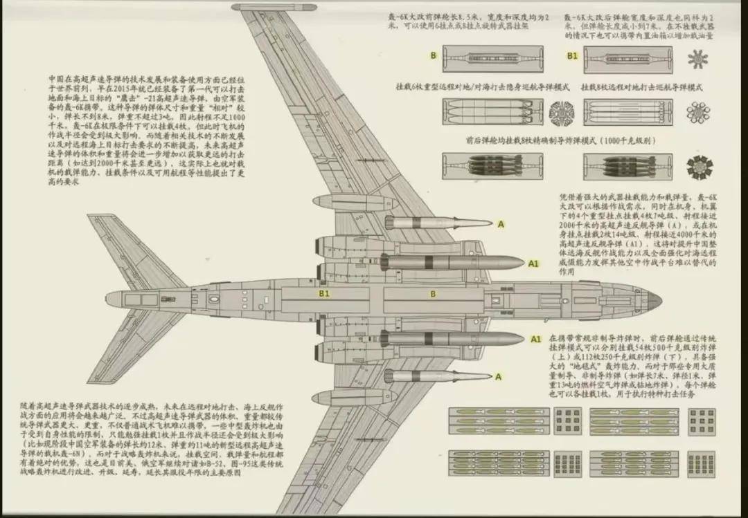 军迷热议<strong></p>
<p>eth地址</strong>！《舰载武器》曝光四发轰-6改进方案：航程14000公里？