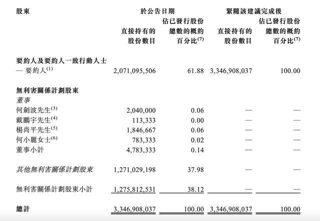 这家地产央企退市<strong></p>
<p>eth行情</strong>！公司也曾喊出要“活下去”