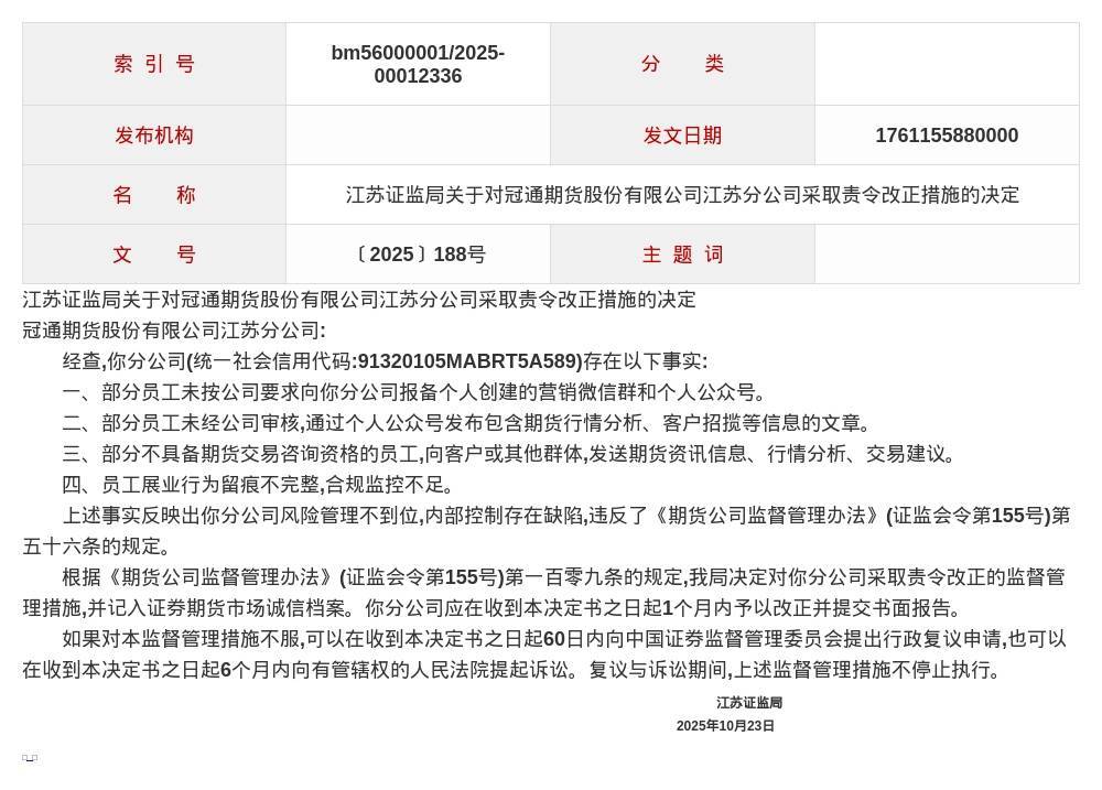 冠通期货江苏分公司被责令改正<strong></p>
<p>eth矿池</strong>，涉多项违规行为