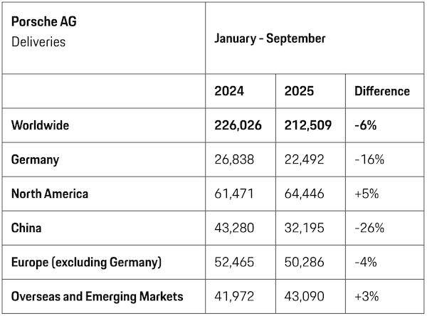 曾经的豪车“印钞机”<strong></p>
<p>eth矿池</strong>，利润暴跌99%，上市三年股价腰斩