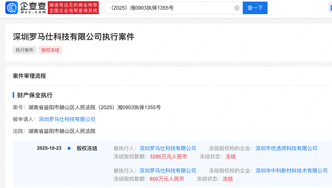 罗马仕所持3886万股权被冻结<strong></p>
<p>eth矿池</strong>，此前被曝停工停产6个月