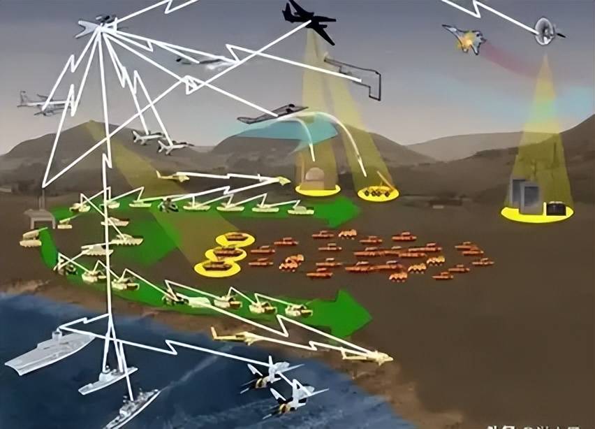 近日曝光！中国用一辆吉普车虚拟10万吨航母<strong></p>
<p>eth价格</strong>，南海戏耍美军侦察机
