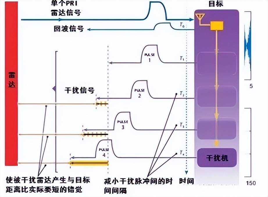 近日曝光！中国用一辆吉普车虚拟10万吨航母<strong></p>
<p>eth价格</strong>，南海戏耍美军侦察机