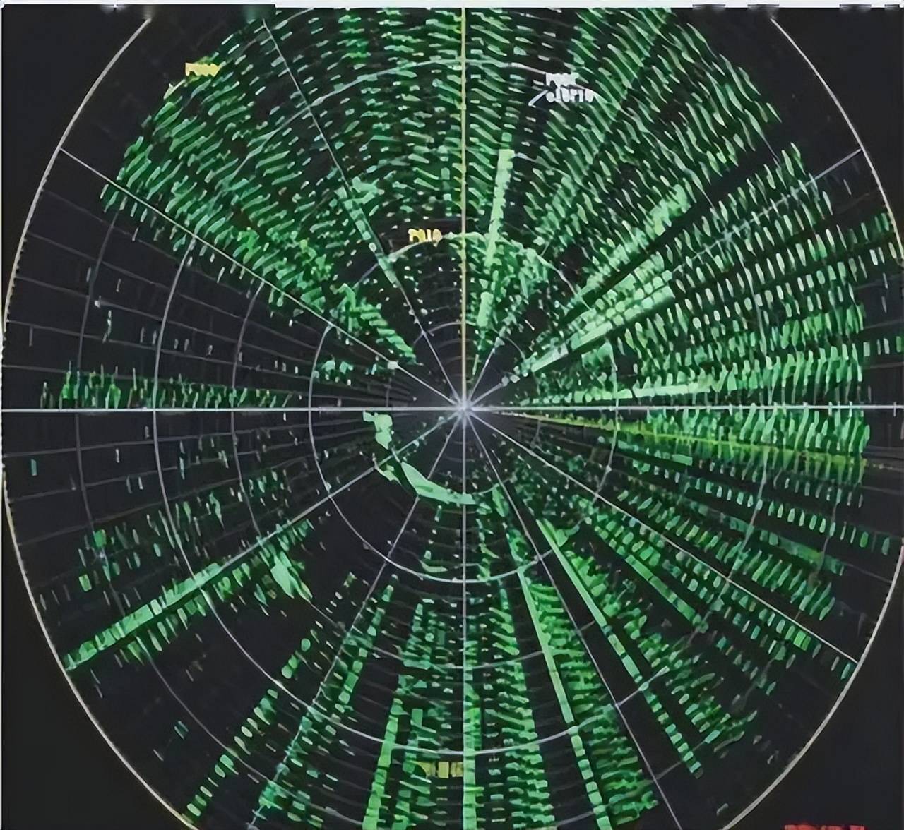 近日曝光！中国用一辆吉普车虚拟10万吨航母<strong></p>
<p>eth价格</strong>，南海戏耍美军侦察机