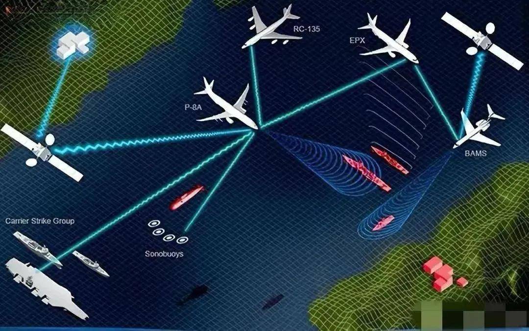 近日曝光！中国用一辆吉普车虚拟10万吨航母<strong></p>
<p>eth价格</strong>，南海戏耍美军侦察机