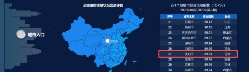 早安庆阳丨中央机关公开遴选和公开选调公务员<strong>
</p>eth价格<p>，今起报名！