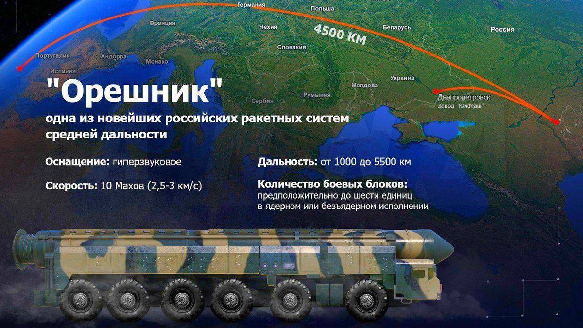 炸榛树导弹<strong></p>
<p>区块链eth</strong>，炸莫斯科，炸俄军上校，乌克兰豁出去，不怕被核打击