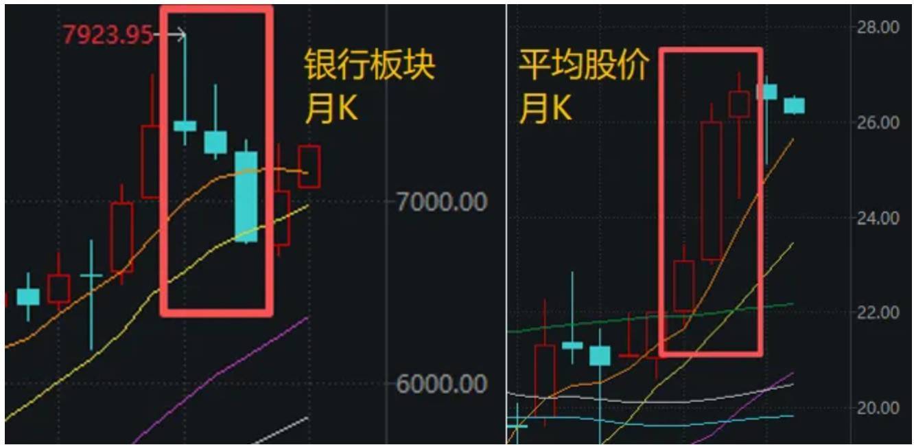 A股<strong></p>
<p>区块链eth</strong>,“神奇两点半”再现!一个老段子又火了