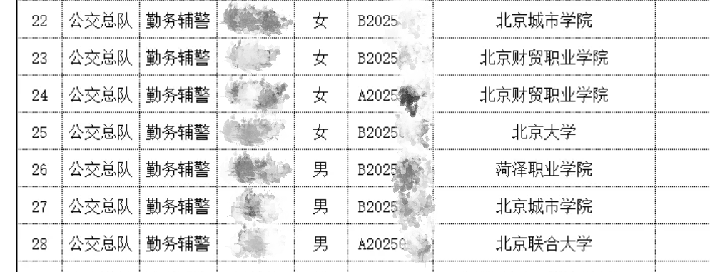 北大毕业考辅警<strong></p>
<p>eth区块链</strong>？官网悄悄改了......