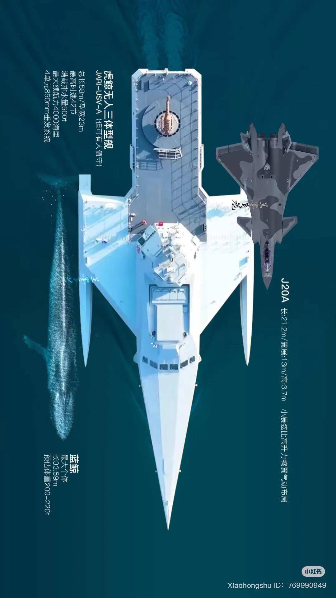 舰长65米<strong></p>
<p>eth区块链</strong>,搭载48个垂发!美媒:中国海军“半潜式武库舰”亮相!