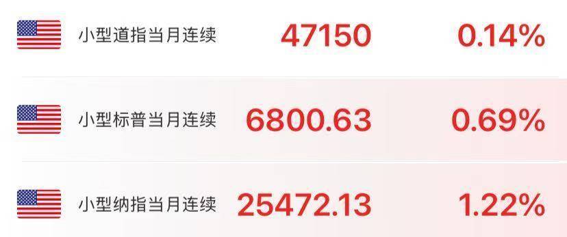 突发！美参议院通过临时拨款法案<strong></p>
<p>eth交易平台</strong>，政府已“停摆”40天！纳指期货拉升