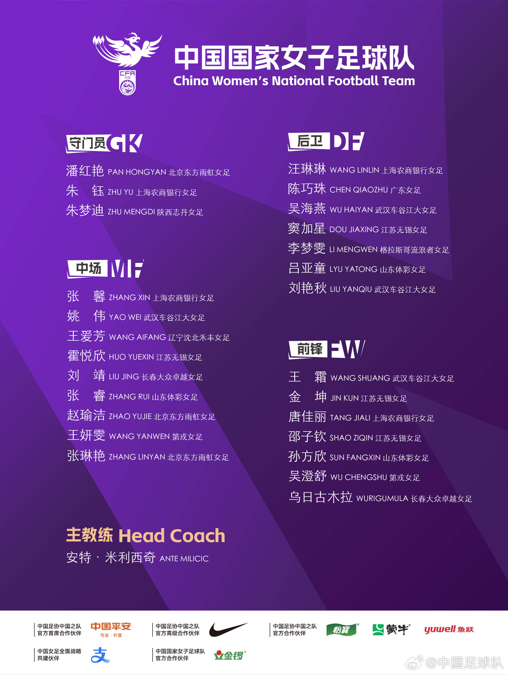 女足集训名单：王霜张琳艳领衔 11月30日将对阵英格兰