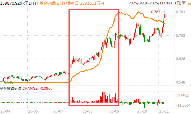 白酒的至暗时刻<strong></p>
<p>eth交易平台</strong>，过去了吗？