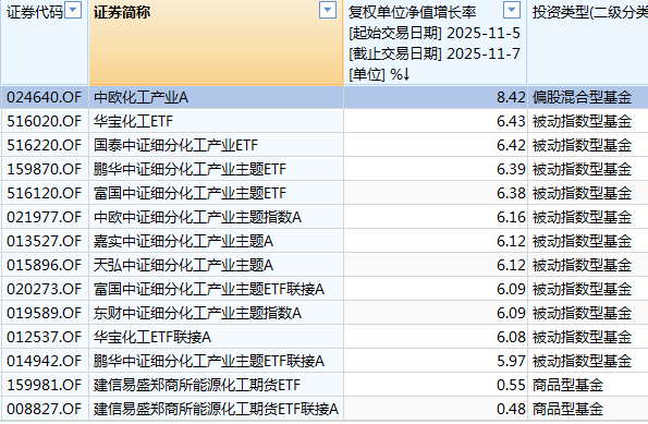 白酒的至暗时刻<strong></p>
<p>eth交易平台</strong>，过去了吗？
