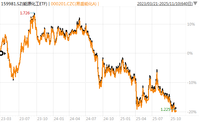 白酒的至暗时刻<strong></p>
<p>eth交易平台</strong>，过去了吗？