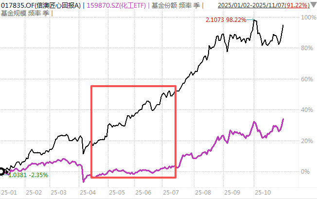 白酒的至暗时刻<strong></p>
<p>eth交易平台</strong>，过去了吗？