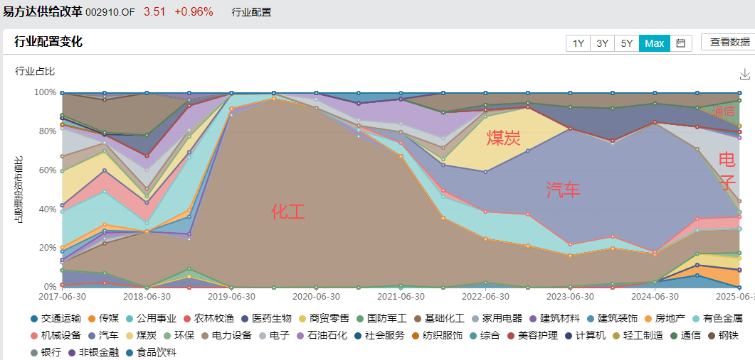 白酒的至暗时刻<strong></p>
<p>eth交易平台</strong>，过去了吗？