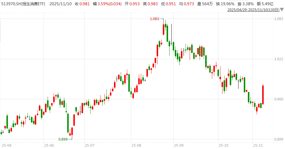 白酒的至暗时刻<strong></p>
<p>eth交易平台</strong>，过去了吗？