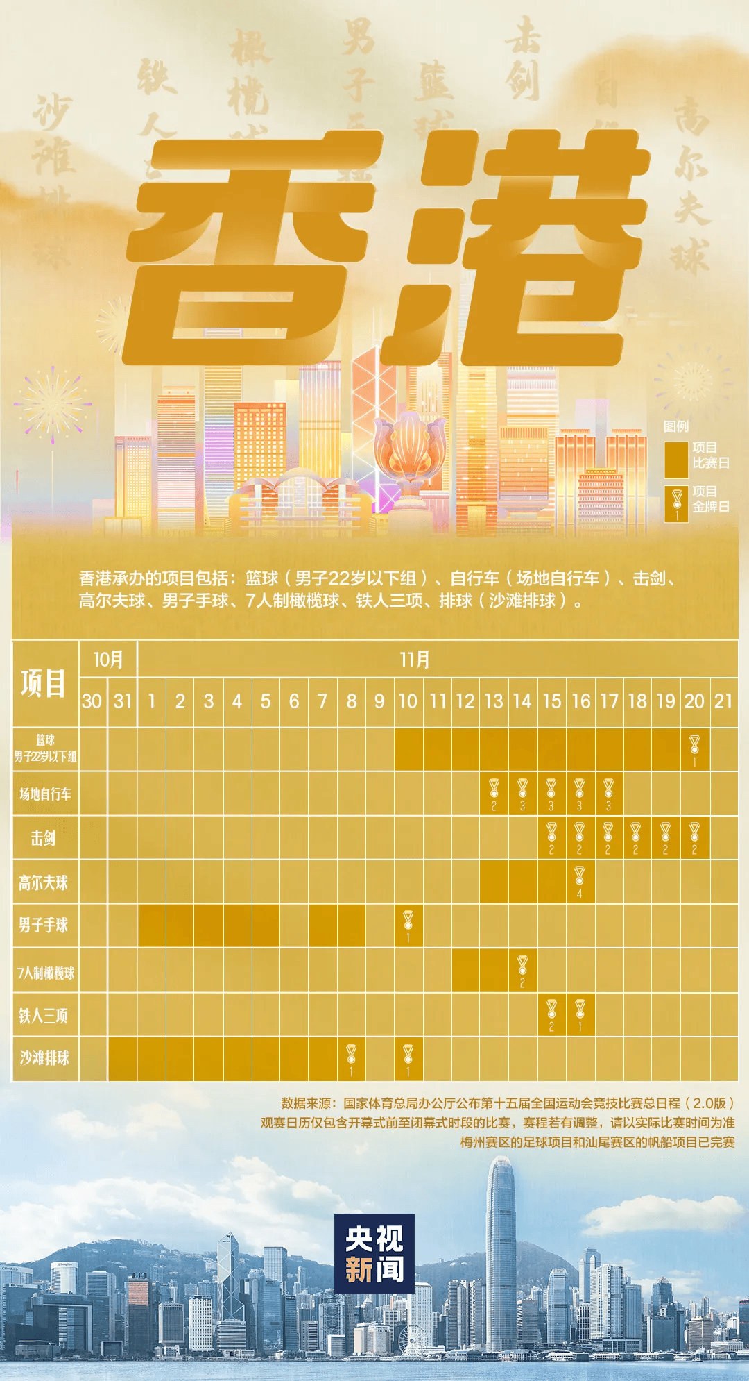 全运会男子三人篮球赛<strong></p>
<p>eth官网</strong>，陈国豪、周泽源代表广东队出战，战胜江苏队取得开门红！