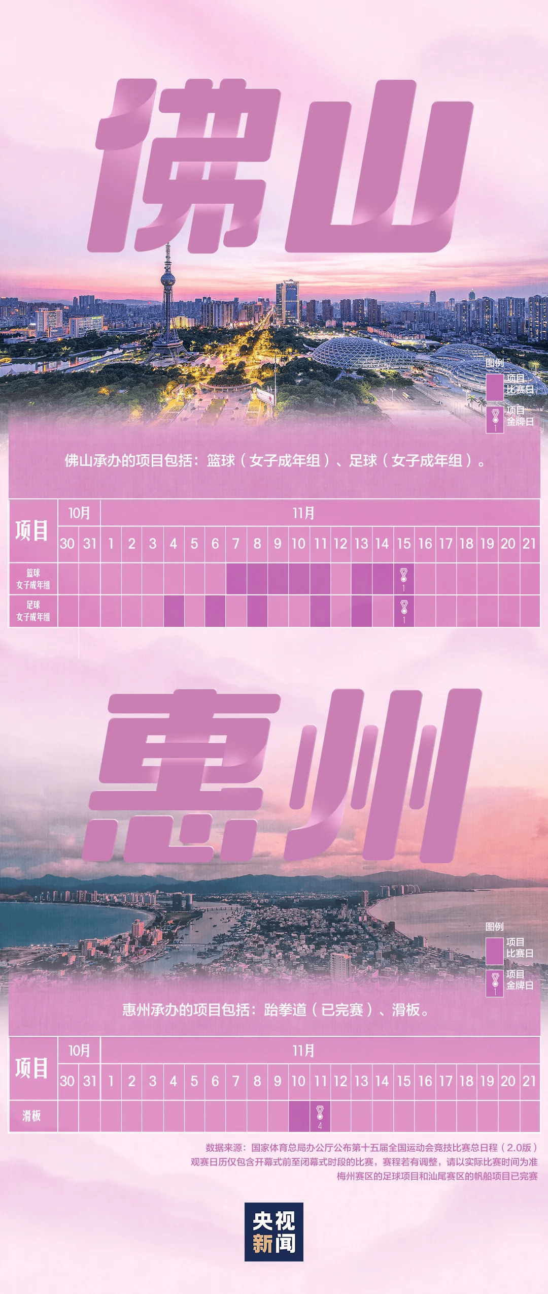 全运会男子三人篮球赛<strong></p>
<p>eth官网</strong>，陈国豪、周泽源代表广东队出战，战胜江苏队取得开门红！