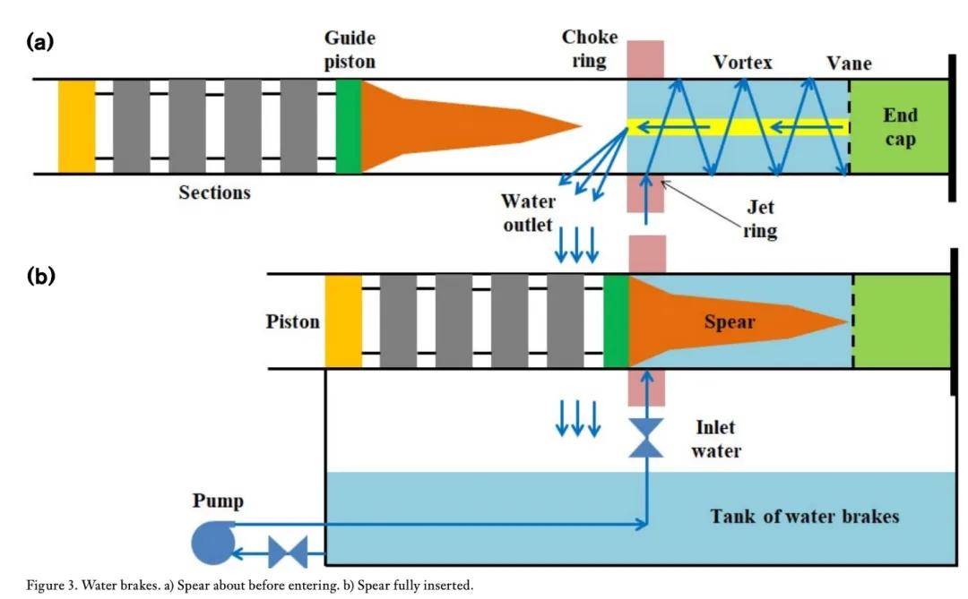 不是慢镜头！福建舰电磁弹射速度那么快<strong></p>
<p>比特币</strong>，是怎么瞬间刹车的？