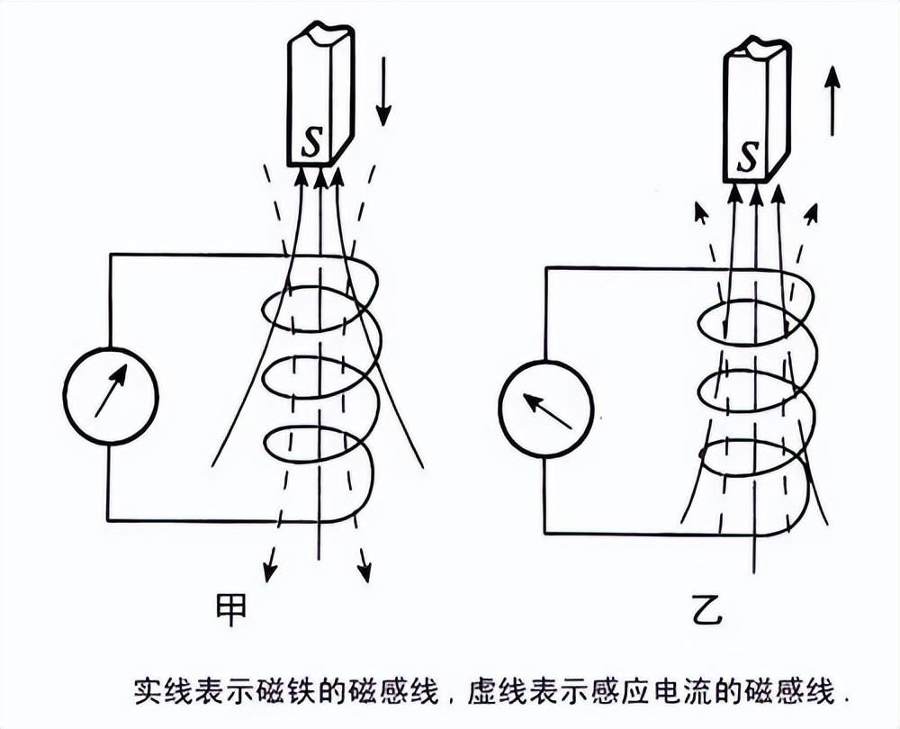 不是慢镜头！福建舰电磁弹射速度那么快<strong></p>
<p>比特币</strong>，是怎么瞬间刹车的？
