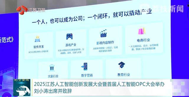 “单人成军”！江苏已率先布局<strong></p>
<p>比特币</strong>，省长现场发出邀请