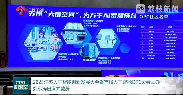 “单人成军”！江苏已率先布局<strong></p>
<p>比特币</strong>，省长现场发出邀请