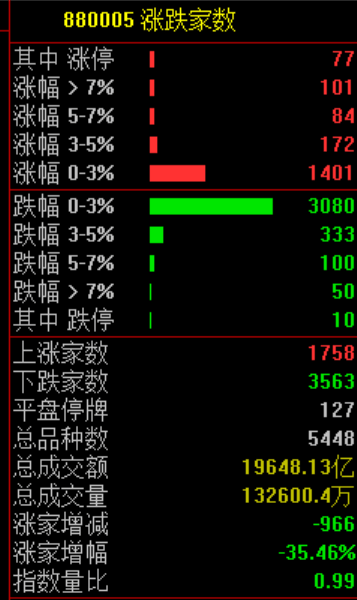刚刚！深“V”逆转！恶意做空<strong></p>
<p>比特币</strong>，紧急回应！