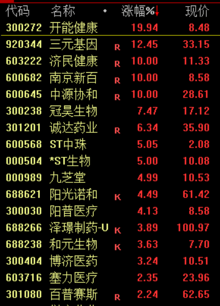 刚刚！深“V”逆转！恶意做空<strong></p>
<p>比特币</strong>，紧急回应！