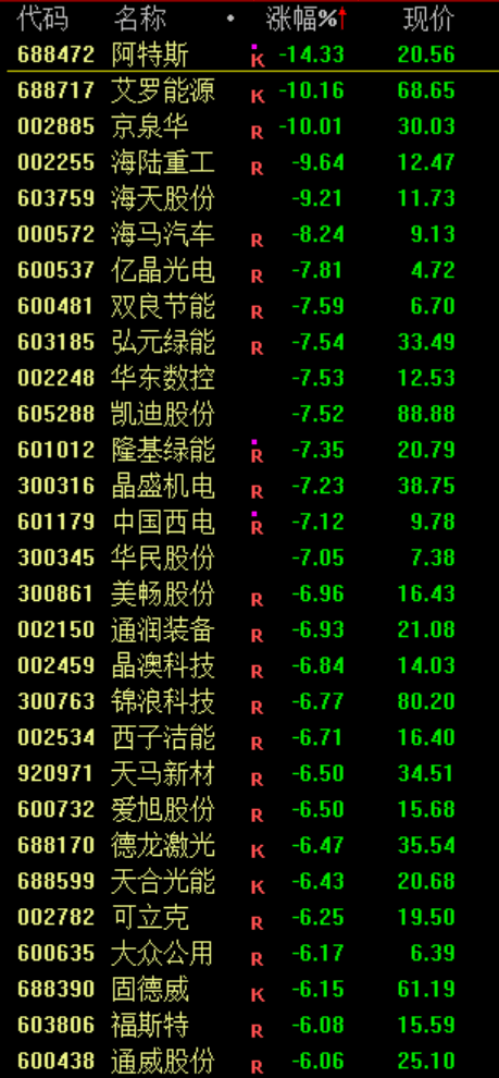 刚刚！深“V”逆转！恶意做空<strong></p>
<p>比特币</strong>，紧急回应！