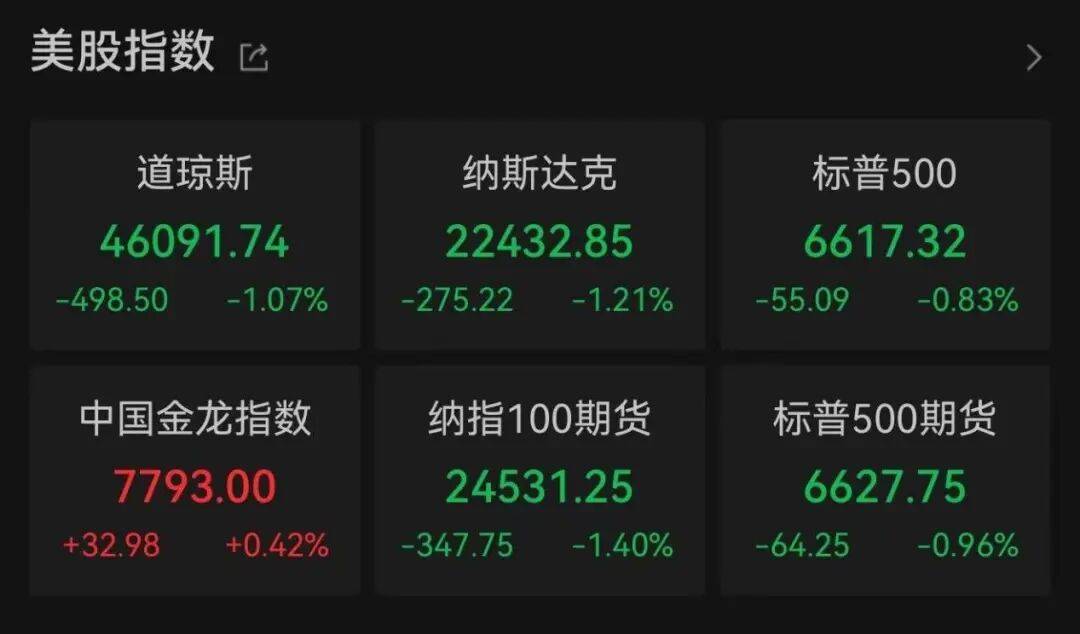 突发<strong></p>
<p>比特币最新价格</strong>，大跌！