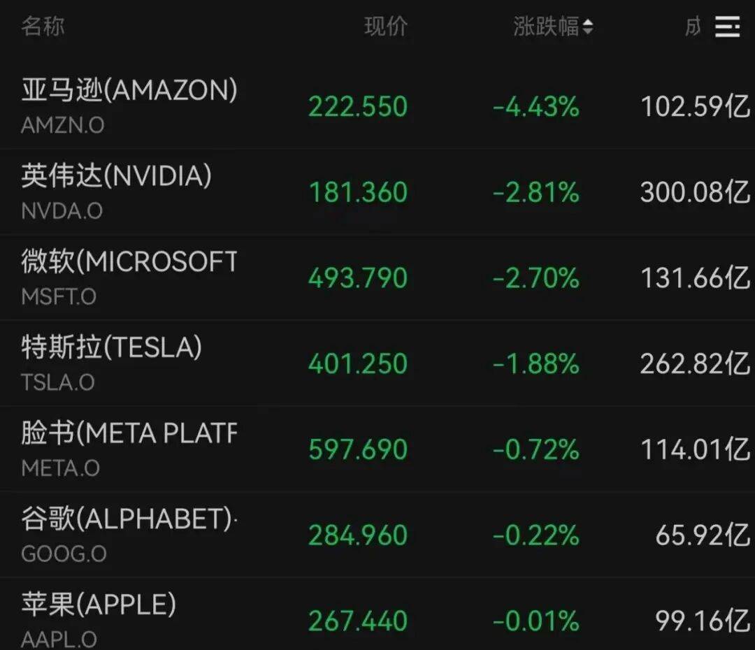 突发<strong></p>
<p>比特币最新价格</strong>，大跌！