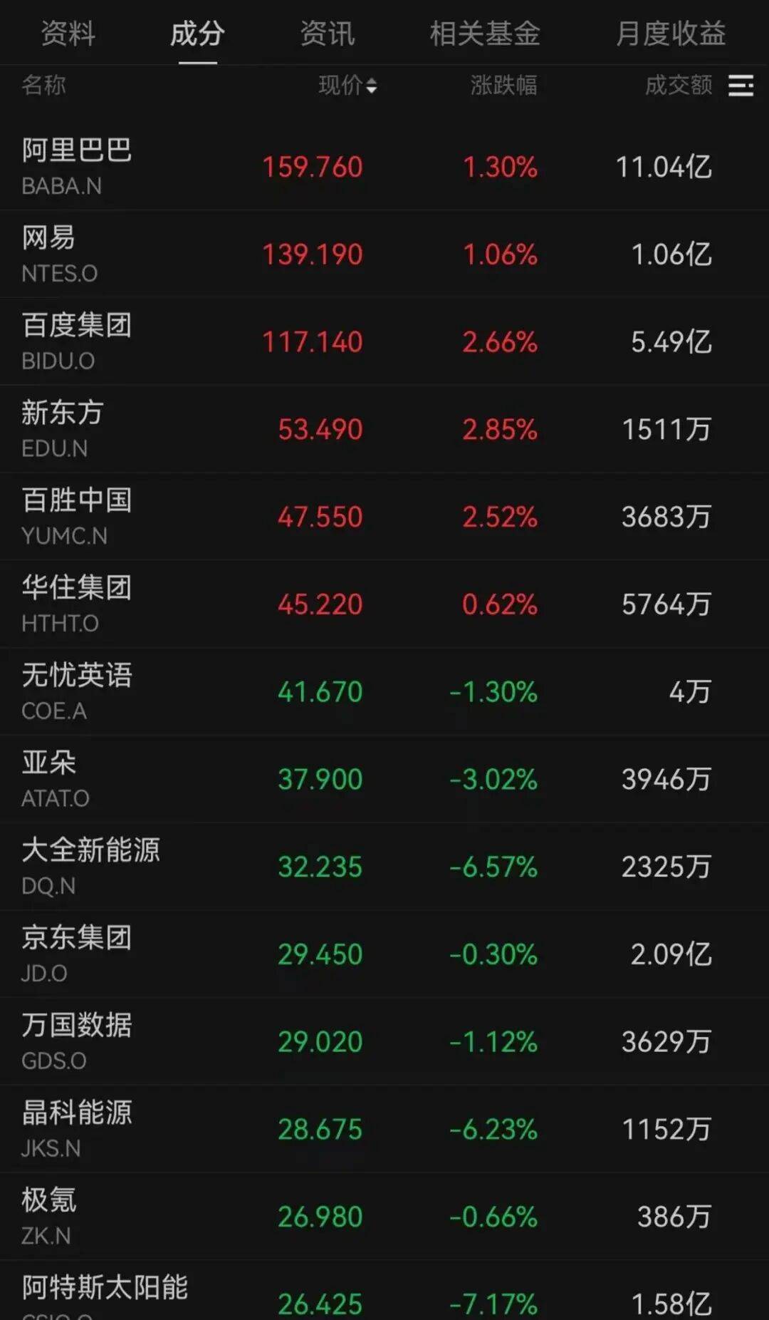 突发<strong></p>
<p>比特币最新价格</strong>，大跌！