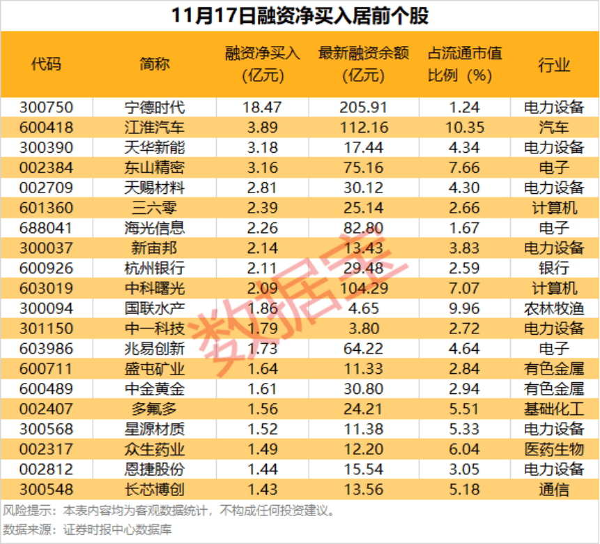 逾30万手大单封涨停！600319<strong></p>
<p>比特币最新价格</strong>，重大资产重组预案出炉