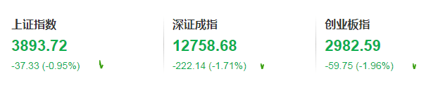 亚太股市<strong></p>
<p>比特币价格</strong>,全线重挫!