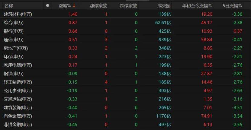 A股继续调整<strong></p>
<p>比特币价格</strong>,投资者如何应对?